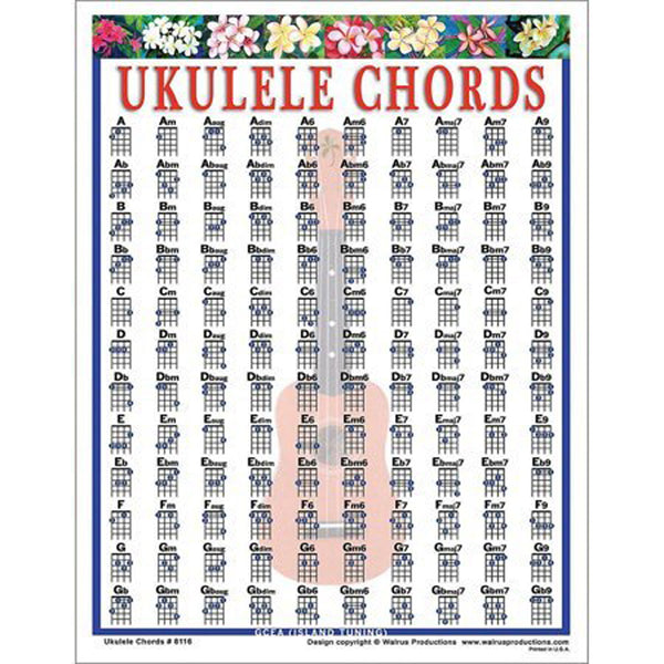 Em6 ukulele deals chord